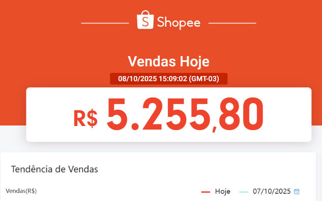 Vendendo na Shopee